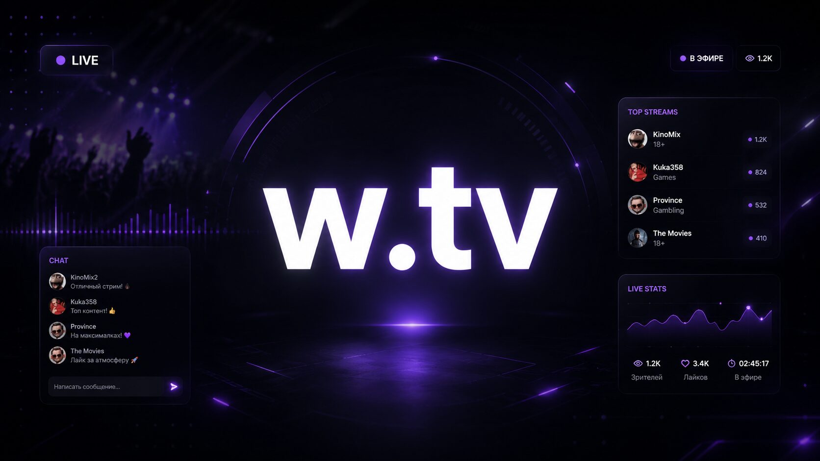 WTV и новые площадки для стриминга