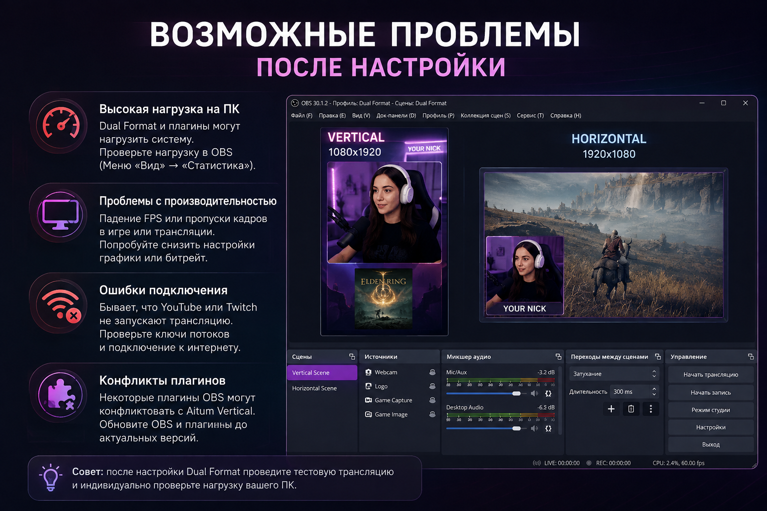 Возможные проблемы после настройки Dual Format Twitch в OBS