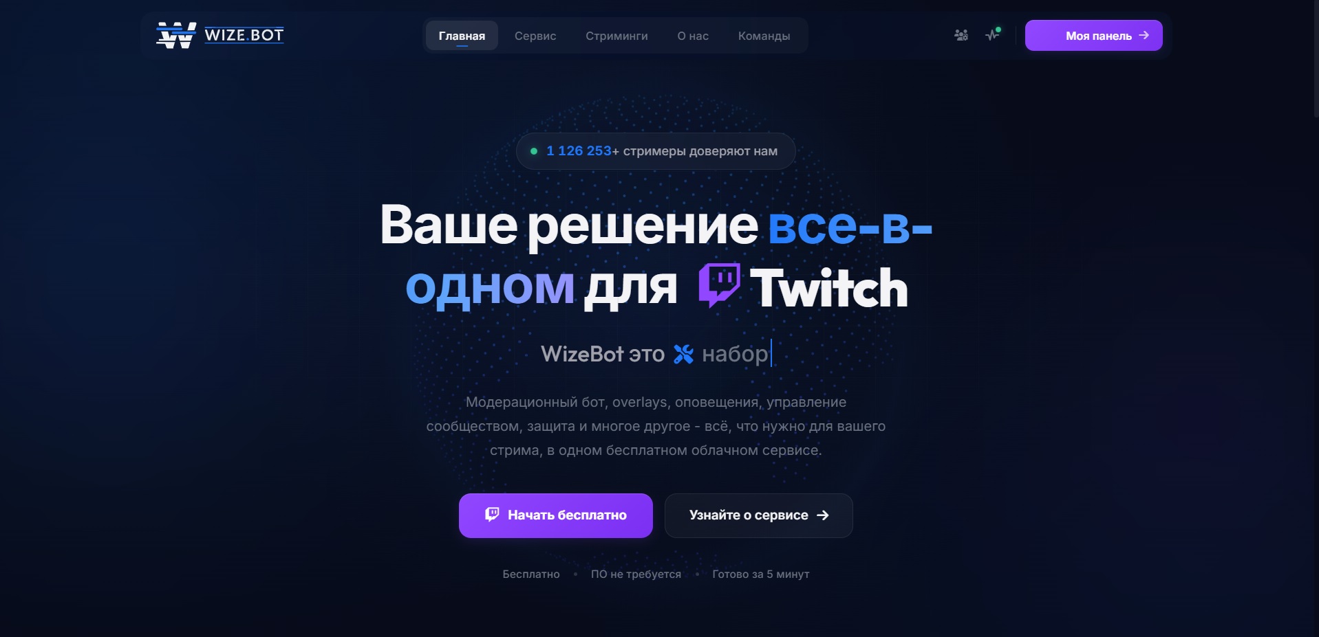 Активированный Wizebot в панели управления Twitch-каналом