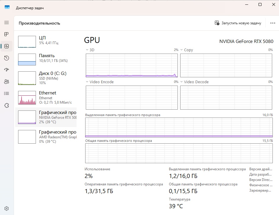 Модель видеокарты в разделе Производительность диспетчера задач Windows
